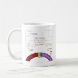 EduPaperプロダクトライト、エネルギーおよび問題のマグ コーヒーマグカップ