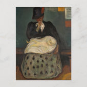 Edvard Munch – 継承 ポストカード (正面)