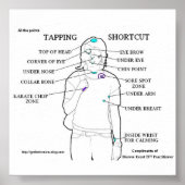 EFTポスター ポスター (正面)