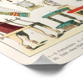 Egyptian Accessories, from 'Trachten der Voelker' ポスター (角)