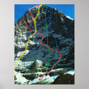 EigerのJungfrauの範囲に上るためのルート ポスター