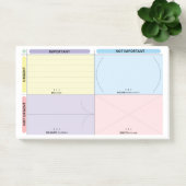 Eisenhower Matrix Post It ポストイット (オフィス)