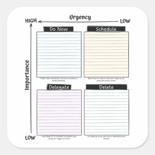 Eisenhower Matrix sticker スクエアシール (正面)