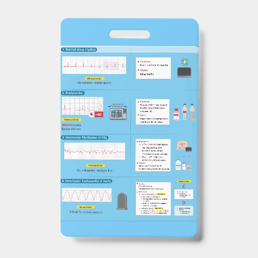 EKGバッジクイックリファレンス バッジ (正面)