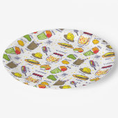 El Salvador, platos papel antojitos salvadoreños ペーパープレート (アングル)