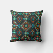 Electric Southwest クッション (裏面)