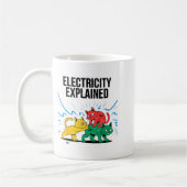 Electricity Explained Funny Cat Physics Humor Scie コーヒーマグカップ (左)