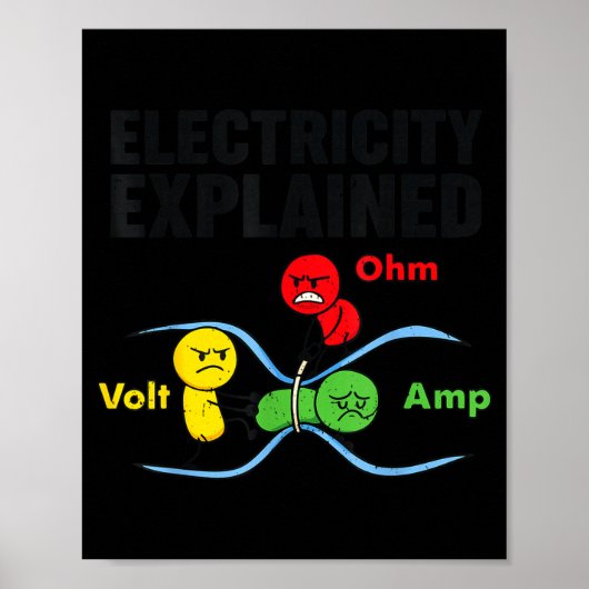 Electricity Explained Funny Geeky Physics Humor Sc ポスター (正面)