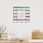 ElectronicsMatrix：シンボル1 ポスター (キッチン)