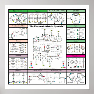 ElectronicsMatrix：シンボル1 ポスター