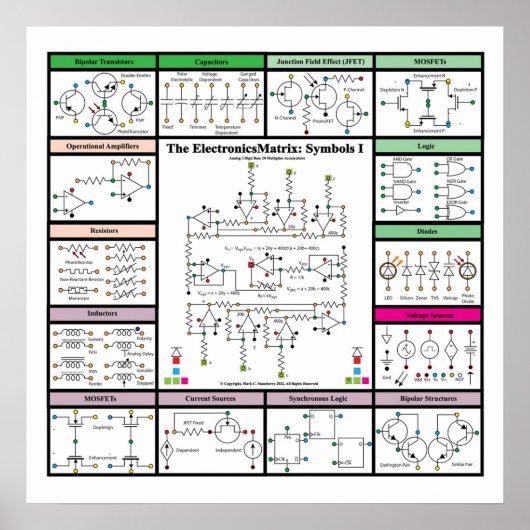 ElectronicsMatrix：シンボル1 ポスター (正面)