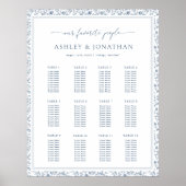 Elegant Blue Chinoiserie Wedding Seating Chart ポスター (正面)