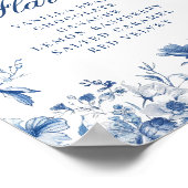 Elegant Blue Toile Chinoiserie Cupcake Flavor Sign ポスター (角)