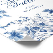 Elegant Blue Toile Chinoiserie Dessert Table Sign ポスター (角)