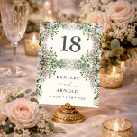 Elegant Blush Garden Wedding Table Number テーブルナンバー<br><div class="desc">Complete your reception décor with this Elegant Blush Garden Wedding Table Number. Designed with soft blush watercolor blossoms, delicate greenery, and refined typography, this table number adds a romantic botanical touch to each table while helping guests find their seats with ease. Perfectly coordinated with the Havenly Garden wedding collection, this...</div>