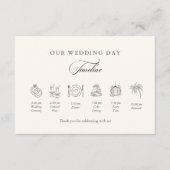 Elegant Blush Garden Wedding Timeline エンクロージャーカード (正面)