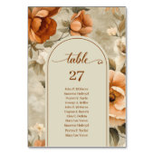 Elegant Boho Burnt Orange Ivory Sage Table Number テーブルナンバー (裏面)