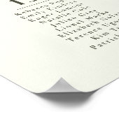 Elegant Botanical Wedding Seating Chart Table Sign ポスター (角)