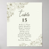 Elegant Botanical Wedding Seating Chart Table Sign ポスター (正面)