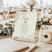 Elegant Botanical Wedding Seating Chart Table Sign ポスター