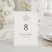 Elegant Country Monogram Wedding Table Number テーブルナンバー