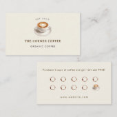 Elegant customizable Coffee shop Loyalty 名刺 (正面/裏面)