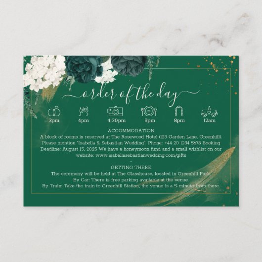 Elegant Emerald Watercolor Script Rose Wedding  エンクロージャーカード (正面)