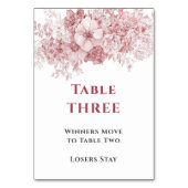 Elegant Floral Bunco Table Three テーブルナンバー (裏面)
