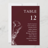 Elegant Floral Burgundy Wedding Seating Chart (正面)