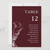 Elegant Floral Burgundy Wedding Seating Chart (裏面)