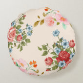 Elegant Floral Design Round Throw Pillow ラウンドクッション (裏面)