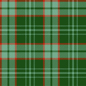 Elegant Holiday Blanket Red Green Monogram Touch フリースブランケット