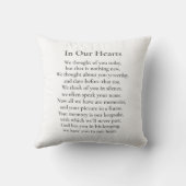 Elegant In Loving Memory Memorial Funeral Keepsake クッション (裏面)