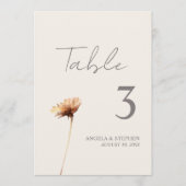 Elegant Lavender, Blush and Cream Wildflower Card 招待状 (正面)