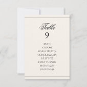 Elegant Luxury Vintage Classic Wedding Table No (正面)