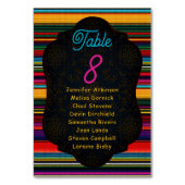 Elegant Mexican flowers wedding seating テーブルナンバー (正面)