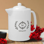 Elegant Monogram Name Modern Wreath Brown & White<br><div class="desc">Personalize your kitchen with our elegant monogrammed name and initial trendy luxury brown & white design featuring a unique laurel wreath and custom text option. All colors in this design including the wreath image may be changed to any color of your choice with the Zazzle design tool. Special vector graphic...</div>