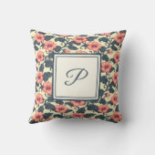 Elegant Monogram Stylish Romantic Floral Chic クッション (裏面)