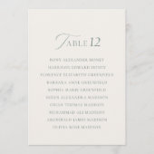 Elegant Sage Green Wedding Table Number Sign 1–19 サンキューカード (正面)