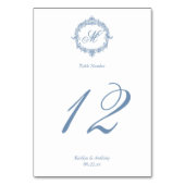 Elegant Vintage Blue Toile Monogram Wedding テーブルナンバー (裏面)