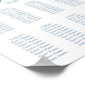 Elegant Vintage Blue Toile Monogram Wedding ポスター (角)