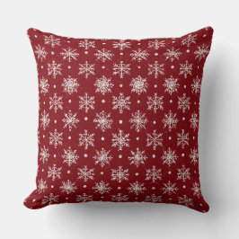 Elegant Vintage Christmas Ornament Pillow クッション