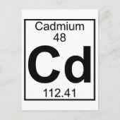 Element 048 - Cd – カドミウム(フル) ポストカード (正面)