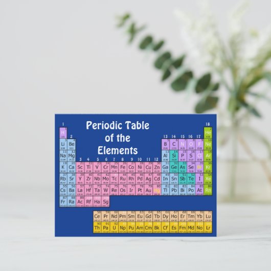 Elements Chemistryポストカード ポストカード (スタンド正面)