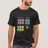Eletary Picles Standard Model Higgs Boson Lhc Phys Tシャツ (正面)