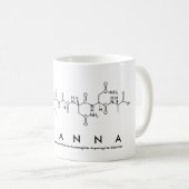 Eliannaペプチド名mag コーヒーマグカップ (正面右)