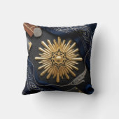 Elite Heritage Tech Fusion Premium Pillow クッション (裏面)