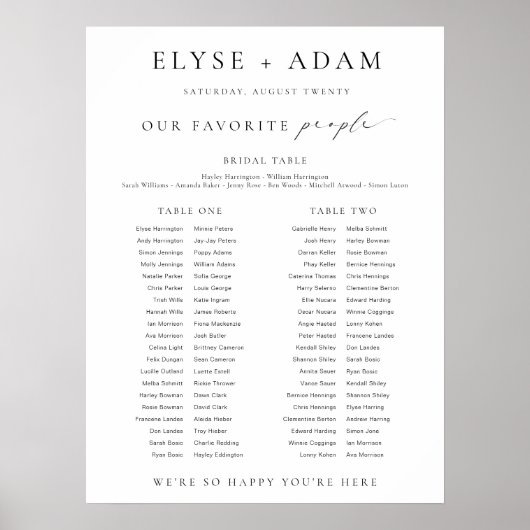 Ellesmere 2 Banet Table座席表の記号 ポスター (正面)