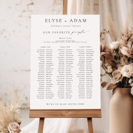 Ellesmere 3 Banet Table座席表の記号 ポスター