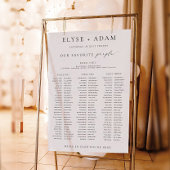 Ellesmere 3 Banet Table座席表の記号 ポスター